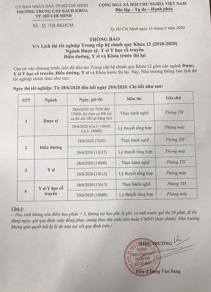 4.TB_Thi_TN_nganh_Duoc-Dieu_duong_Y-T6-2020.jpg