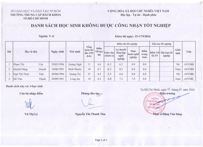 DS_CONG_NHAN_TN_KHOA_8_DOT_3_-_29.jpg