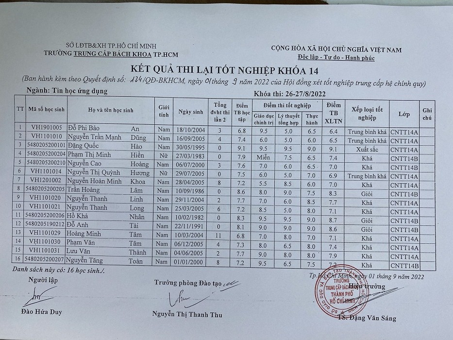 KQT_T8.22-5.jpg